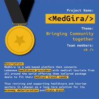 Bridges Solidarity Hackathon