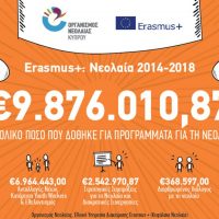 Erasmus_infographics1-1030x756