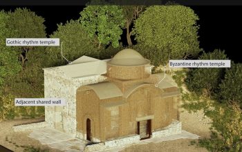 Tochni Holy Church VR