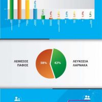 simvouleutikes_ipiresies-473x1030
