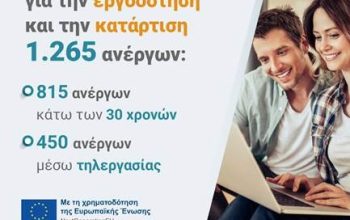 Σχέδια Χορηγιών ΤΕ